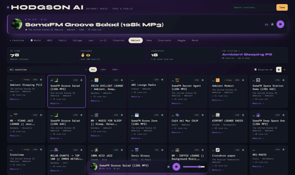Free Public Internet Radio - Hodgson AI